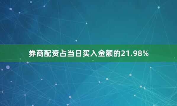 券商配资占当日买入金额的21.98%